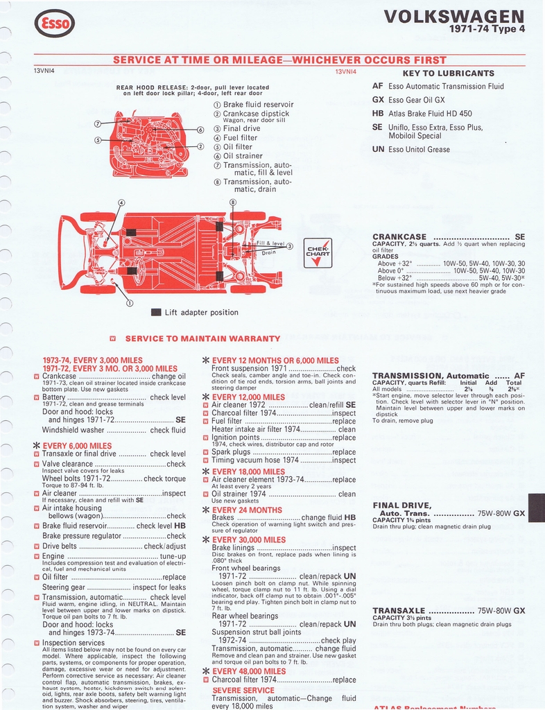 n_1975 ESSO Car Care Guide 1- 103.jpg